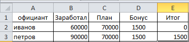    Excel ()