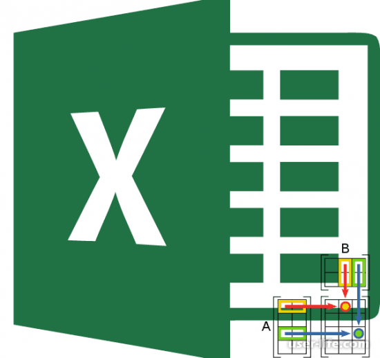    Excel  ()