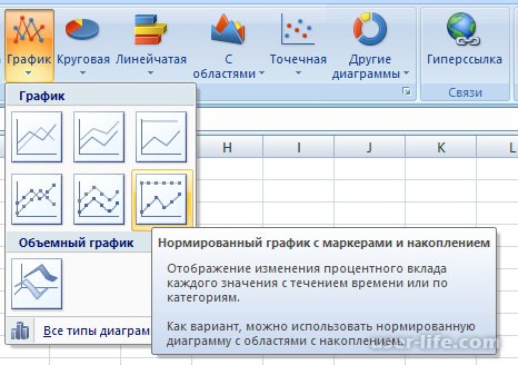       Excel  ()
