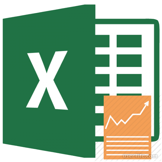   NPV  Excel (, )