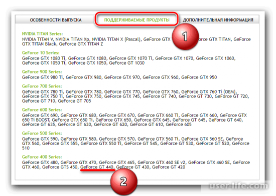  Nvidia Geforce GT 440   (, , windows 7, 10, XP)