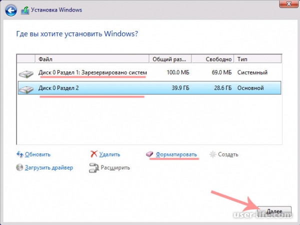 Как установить Windows 8.1 – Пошаговое руководство