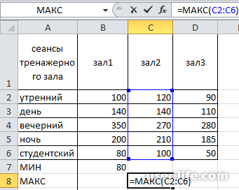 Встроенные математические функции Excel (Эксель)