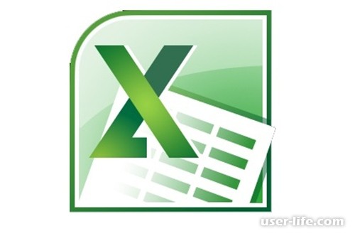 Как создать тест в Эксель (Excel)