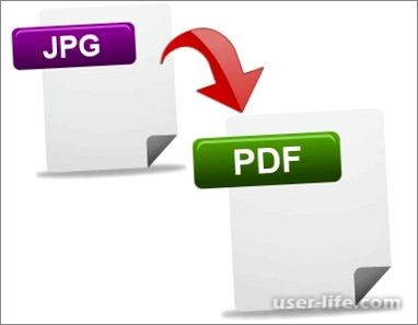 Как преобразовать файл jpg в pdf