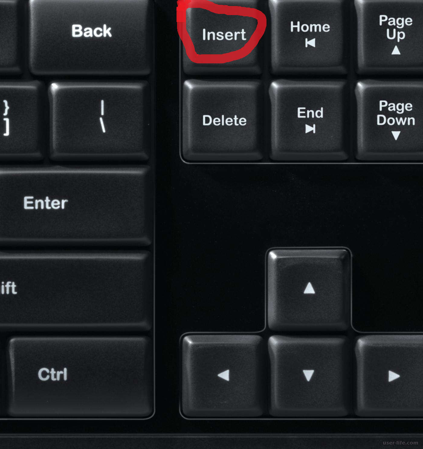 Где кнопка поиска. Инсерт на клавиатуре. Кнопка инсерт на клавиатуре. Клавиша Insert на клавиатуре. Кнопка Insert на клавиатуре.