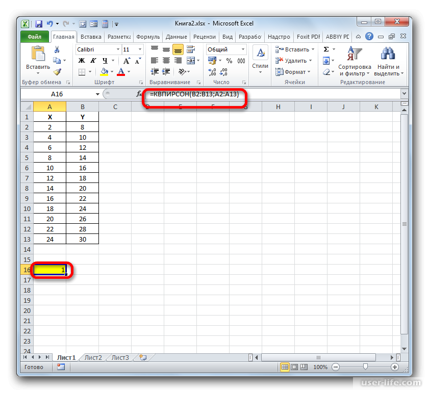 Excel линейный. Уравнение линейной регрессии в эксель. Линейная функция в эксель. Уравнение регрессии в эксель. Линейное уравнение в эксель.