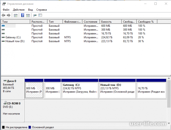 Как создать виртуальный жесткий диск в Windows 7 10 (VHD)