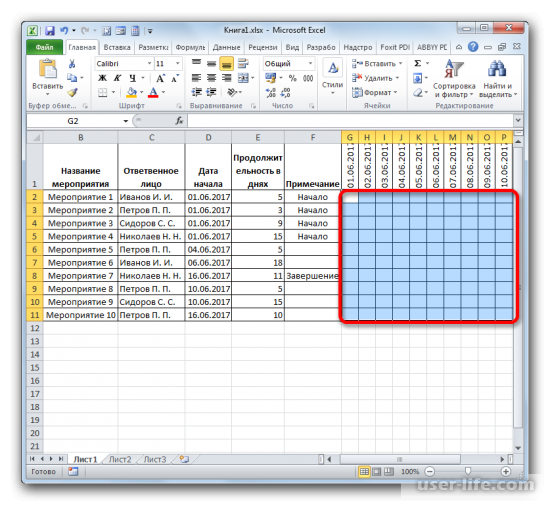 Как построить сетевой график в Excel (Эксель)