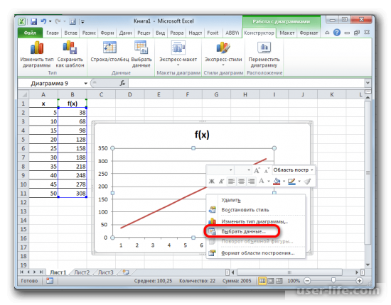 Экстраполяция в Excel (Эксель)