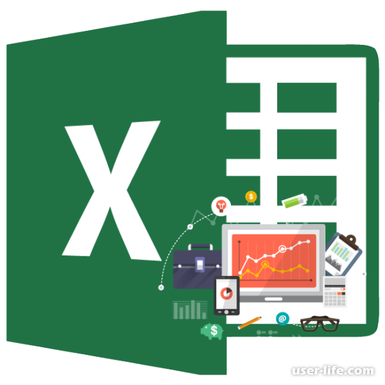 ABC анализ в Excel