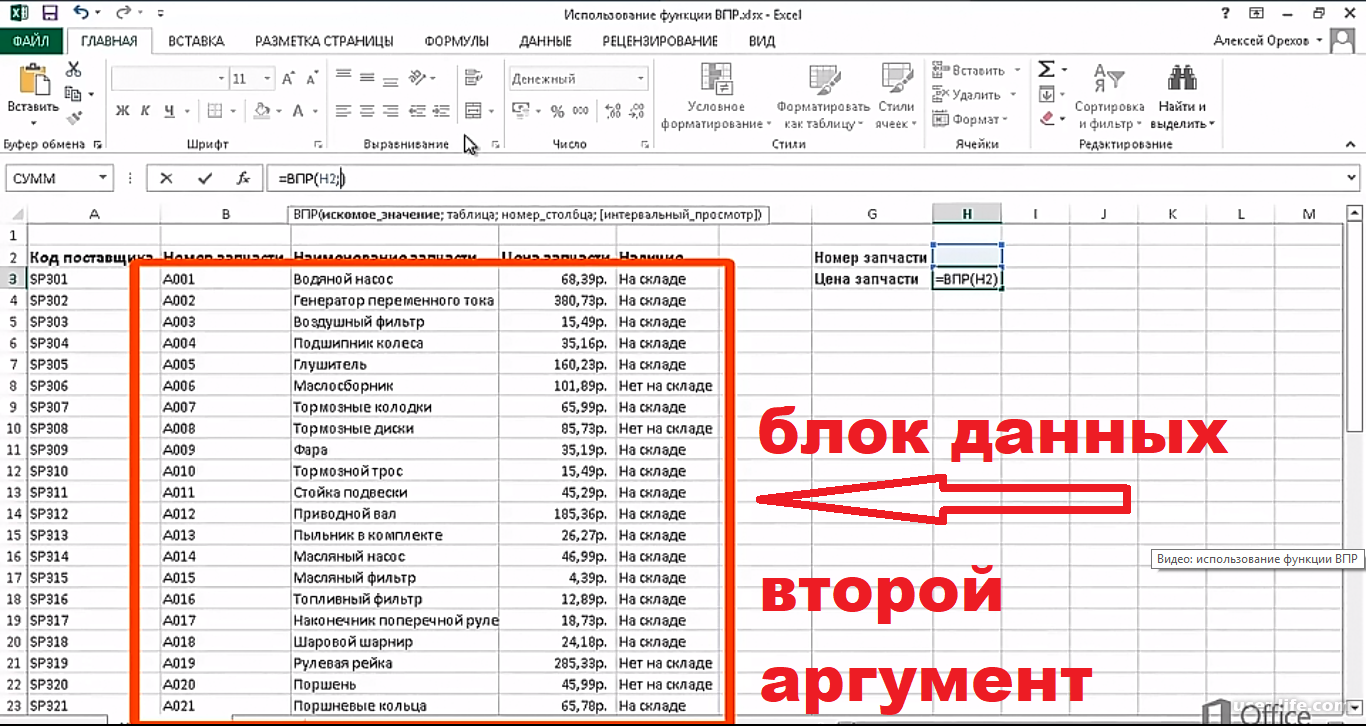 Excel впр пример. Функция ВПР. Функция ВПР В excel. ВПР сводные таблицы. ВПР функция эксель.