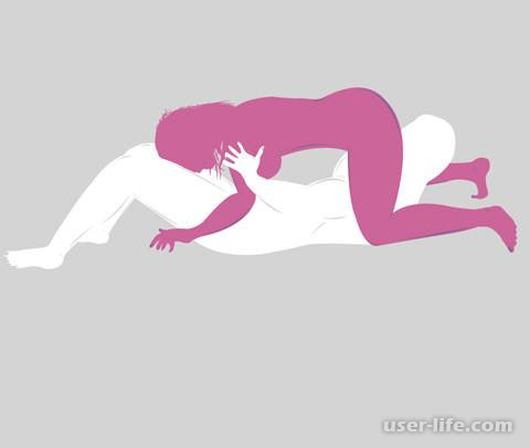 Как правильно делать позу 69: красивая секс камасутра девушка лесби мужчины оргазм (онлайн бесплатно домашнее зрелые женщины стоя крупным планом молодые)