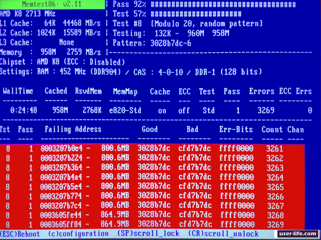 Тест памяти на ошибки. Ddr3 memtest86. Тестирование оперативной памяти Скриншот. Тестирование memtest86. Прога для теста оперативной памяти.