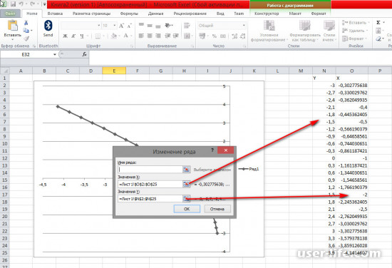 Excel график зависимости x от y с осями