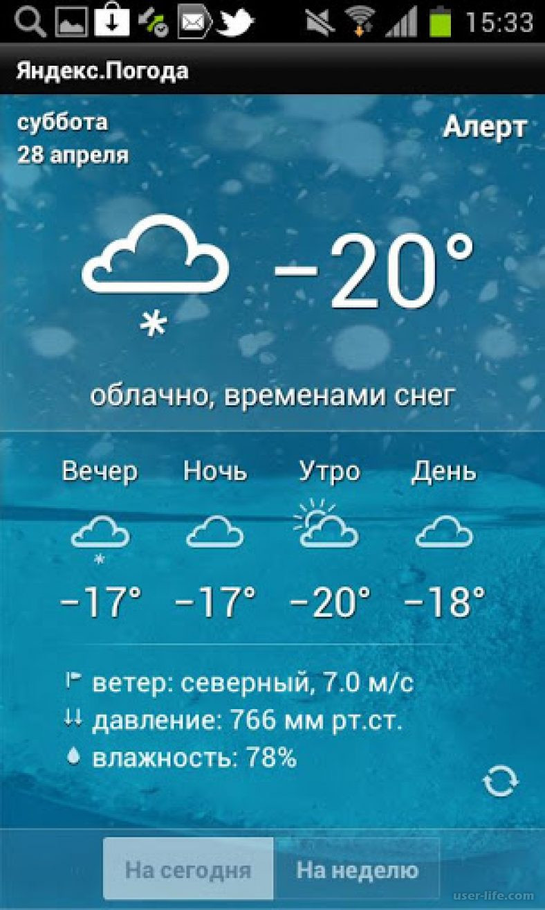 Прогноз погоды на экран андроида. Погода на экране. Погода на главный экран телефона.