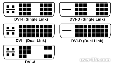   HDMI  DVI   