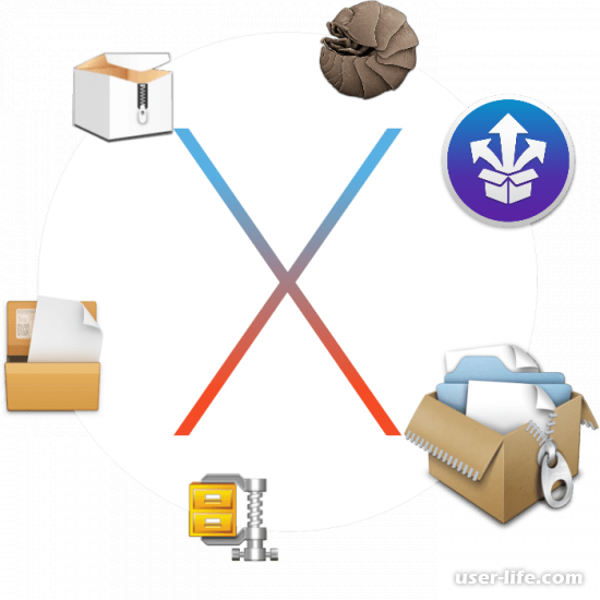 Архиваторы для macOS