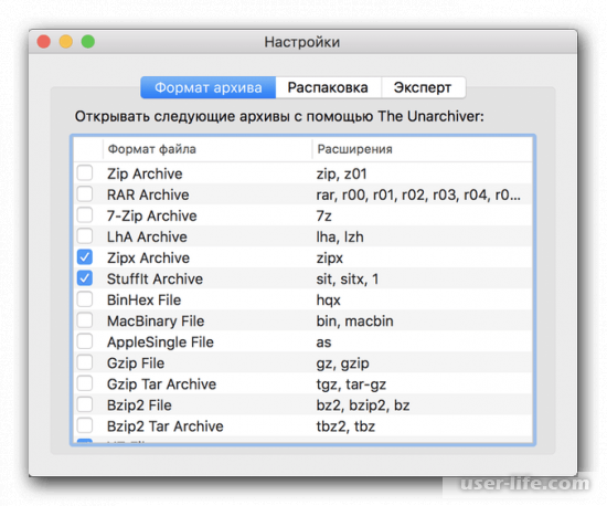 Архиваторы для macOS