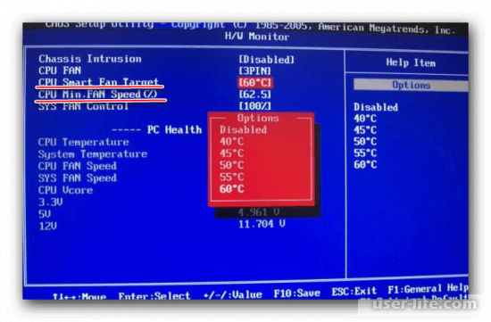 CPU Over Temperature Error  