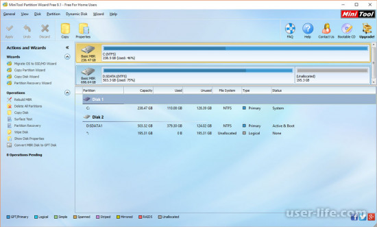 MiniTool Partition Wizard 