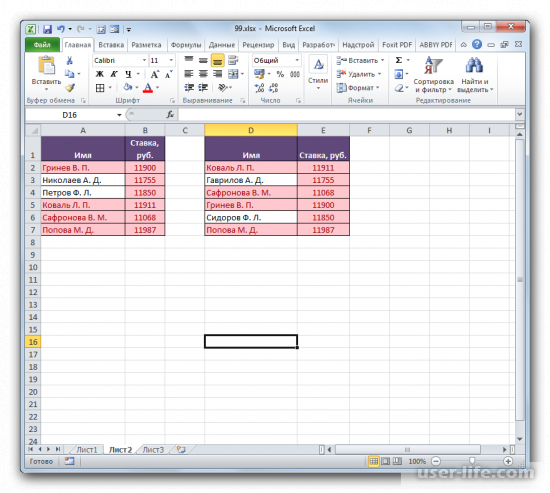 Функция сравнения двух таблиц в Excel на совпадения формулы