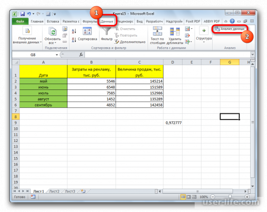Корреляционный анализ в Excel