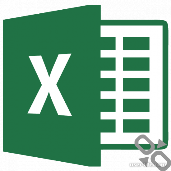 Абсолютные и относительные ссылки в Excel