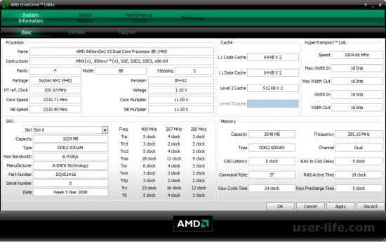 Программы для разгона процессора AMD 