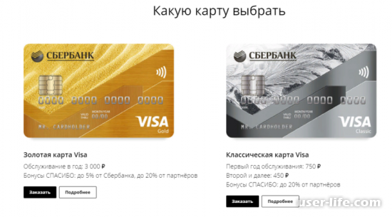 Кредитная карта Сбербанк Visa Classic условия обслуживания пользования