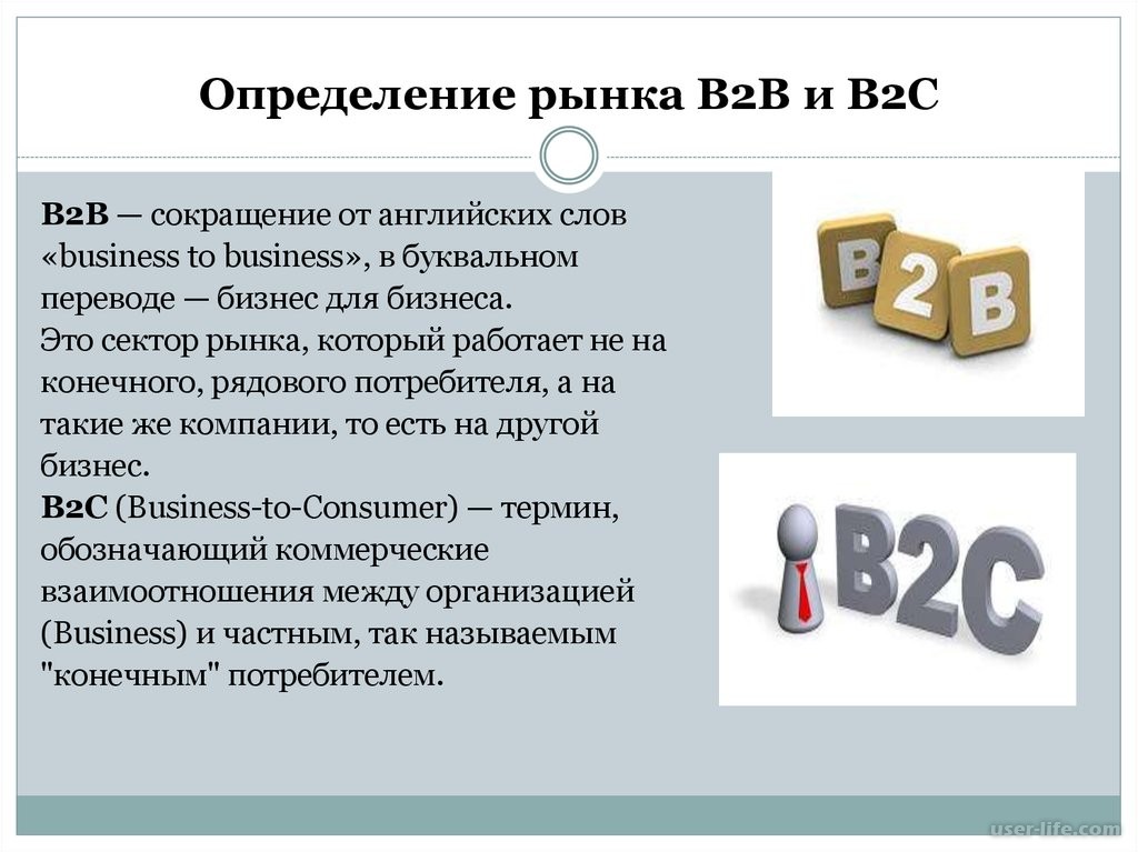 Что такое B2B B2C B2G C2C продажи маркетинг виды отличия примеры.