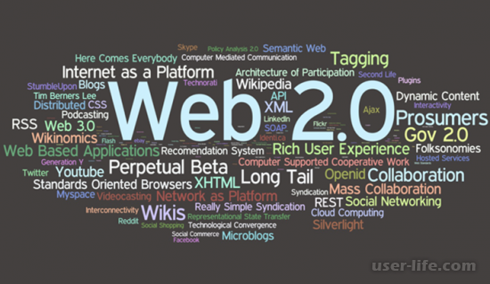   WEB 2.0 -  - web- 