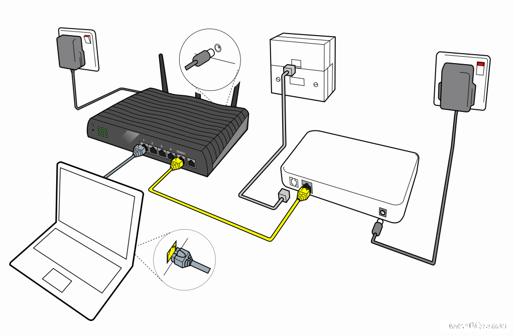 Подключаем роутер к кабельному интернету. Схема подключения оптоволокна к роутеру. Как подключить оптический кабель к роутеру. Как подключить кабель оптоволокно к роутеру. Схема подключения оптико волоконного кабеля к роутеру.
