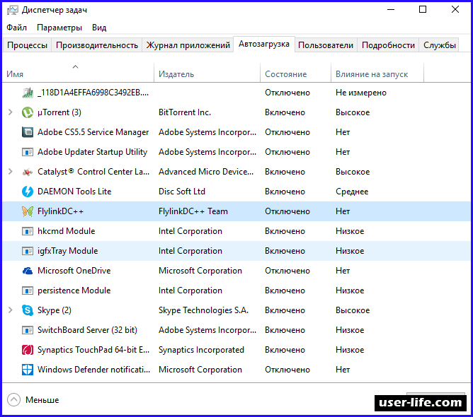 Показать список процессов. Диспетчер задач Windows 10. Процессы в диспетчере задач Windows 10. Диспетчер приложений Windows 10. Окно диспетчер задач Windows.