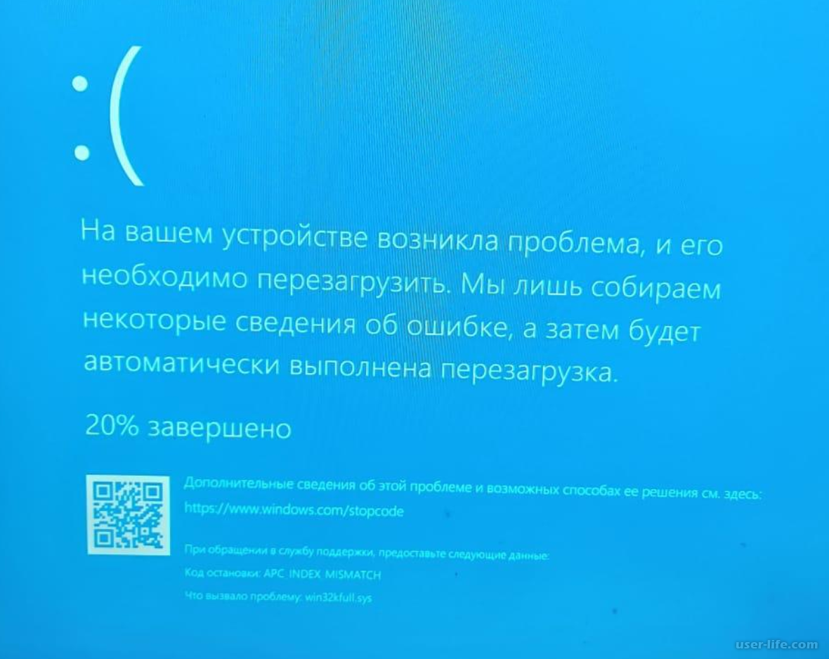 5 10 ошибка. Ошибка виндовс 10 синий экран. Win32kfull.sys. Виндовс 10 синий экран перезагружается. Экран ошибки Windows 10.