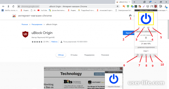 uBlock Origin для Chrome