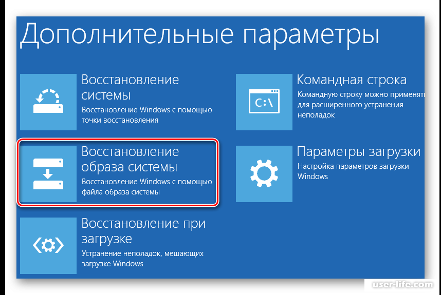 Вернуть виндовс. Восстановление Windows 8. Меню восстановления Windows. Восстановление системы Windows 10. Восстановление win 8.1.